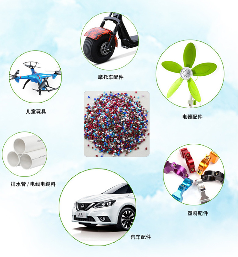 車用PA610塑料的沖擊韌性及解決方案